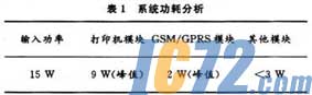 IC72新闻中心