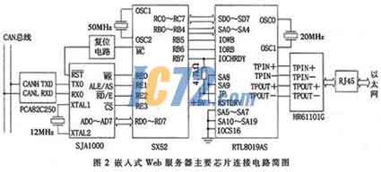 ic72