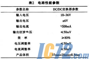 ic72