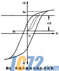 ic72