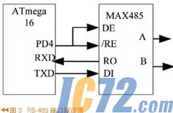 ic72