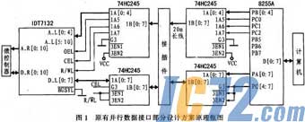 IC72新闻中心