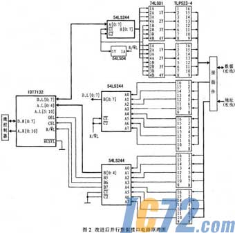 IC72新闻中心