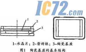 ic72