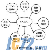 ic72