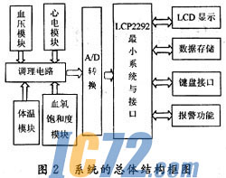 ic72