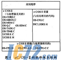 ic72