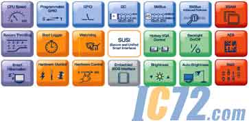 ic72