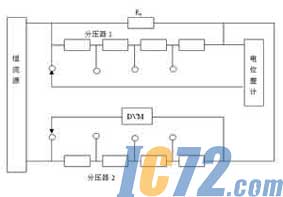 IC72
