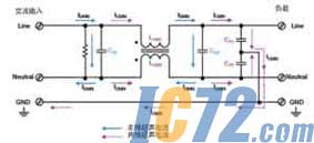IC72新闻中心