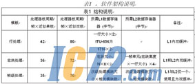 ic72