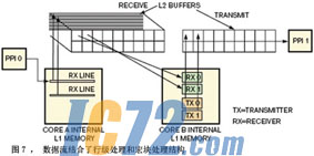 ic72