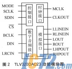 IC72新闻中心