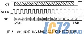 IC72新闻中心