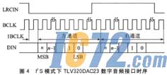 IC72新闻中心