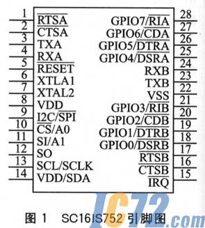 IC72