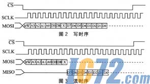 IC72