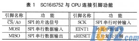 IC72