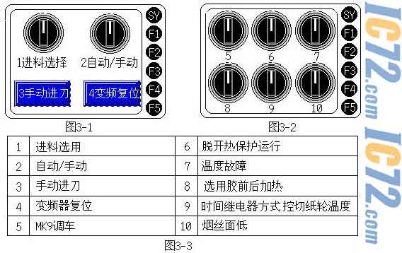 ic72