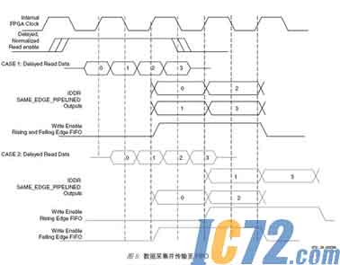 IC72