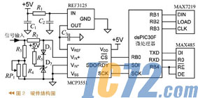 ic72