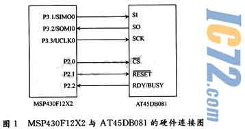 ic72