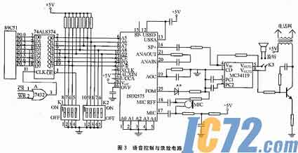 IC72
