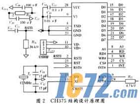 IC72