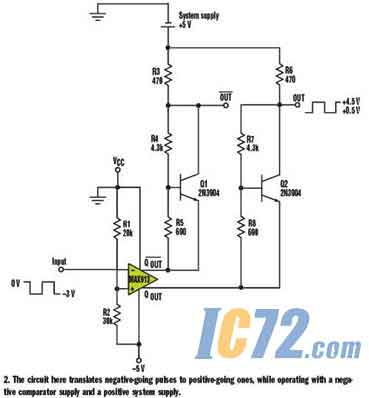 ic72��������