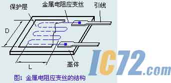 ic72