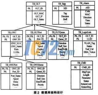 ic72