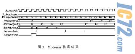 ic72