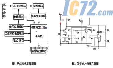 ic72