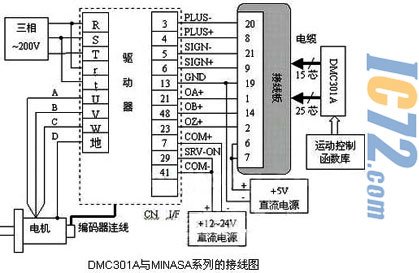 ic72