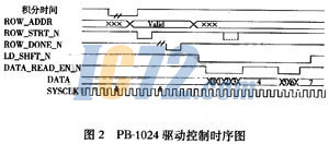 ic72