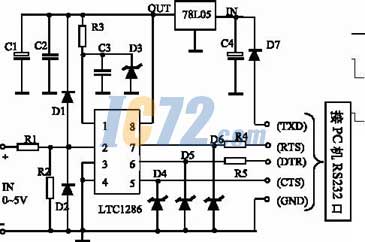 ic72