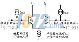 ic72