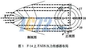 ic72