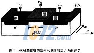 ic72