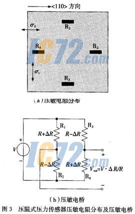 ic72