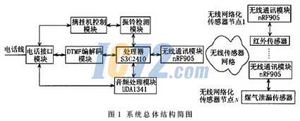 ic72新闻中心