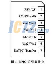 ic72