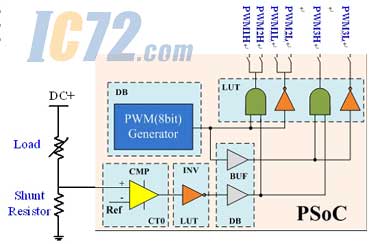 ic72