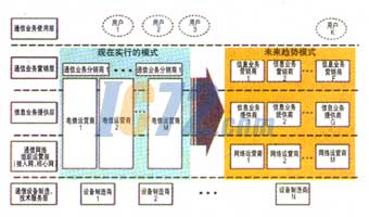 ic72新闻中心