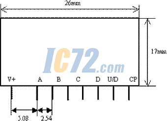 ic72