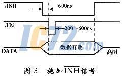 ic72��������