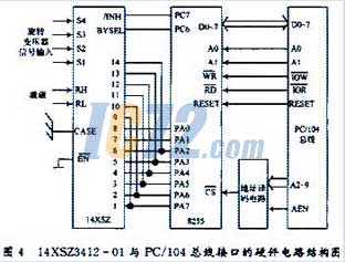 ic72��������