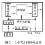 ic72