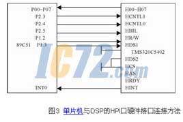 ic72新闻中心