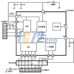 ic72��������